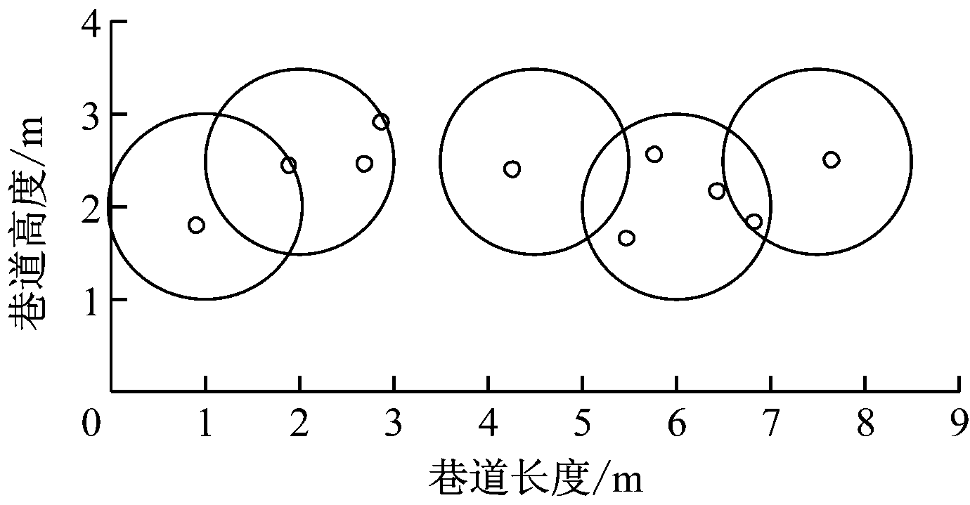 width=253,height=131,dpi=110