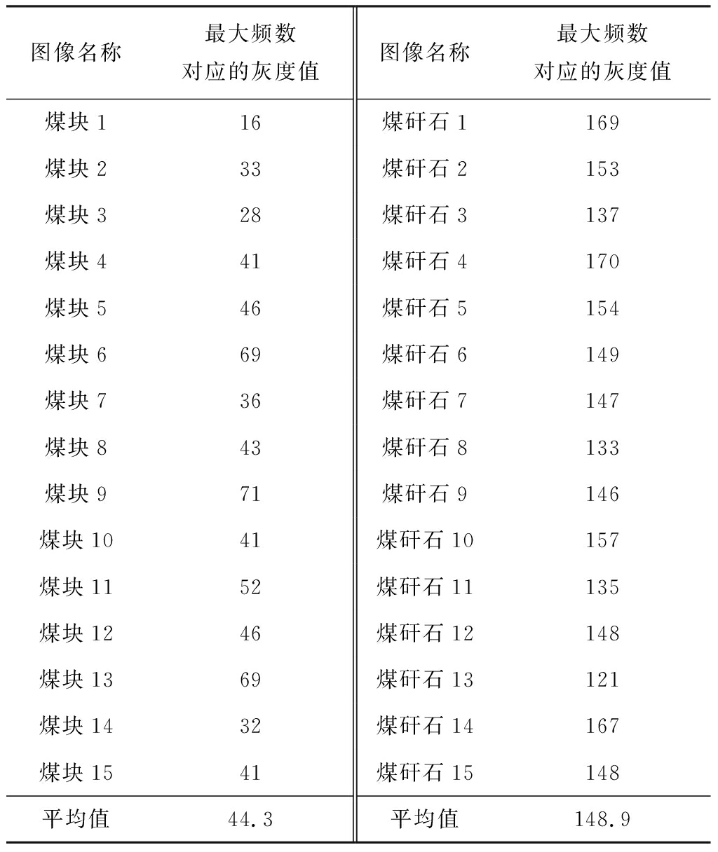 width=375,height=445,dpi=110