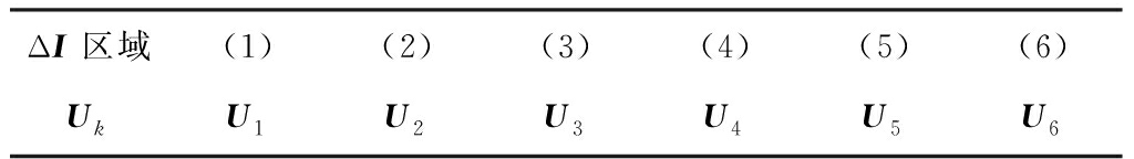 width=375,height=52,dpi=110
