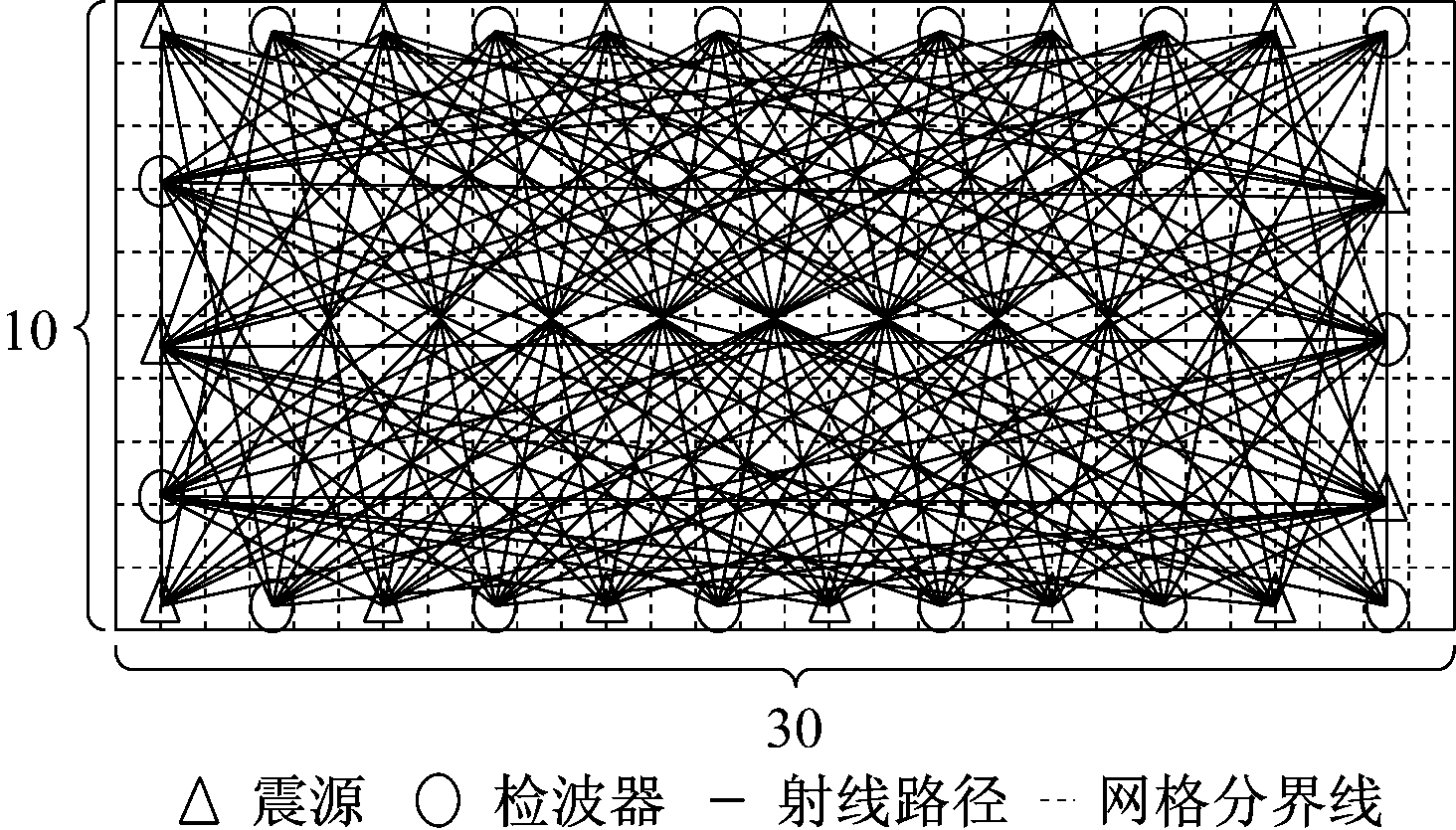 width=268,height=153,dpi=110