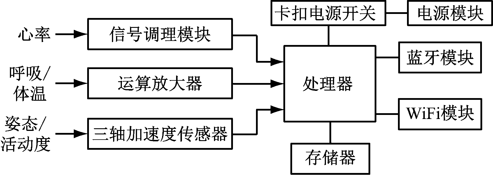 width=310,height=110,dpi=110