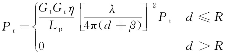 width=272,height=64,dpi=110