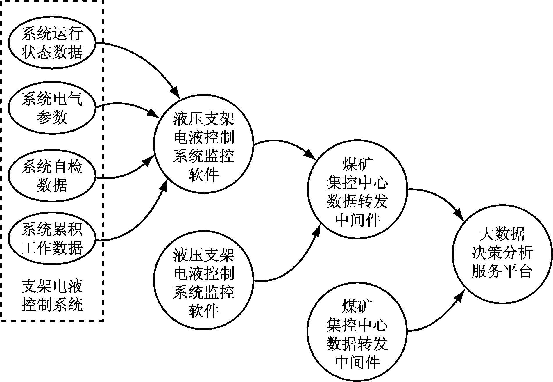 width=348,height=240,dpi=110