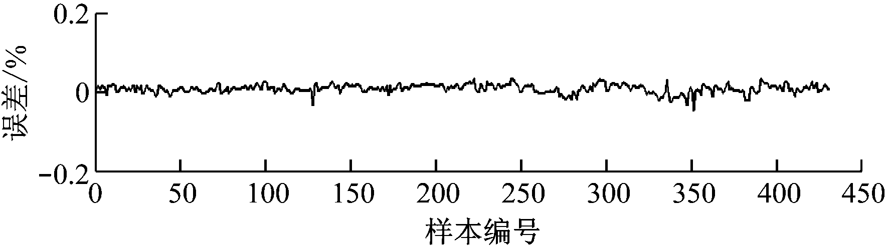 width=323,height=90,dpi=110