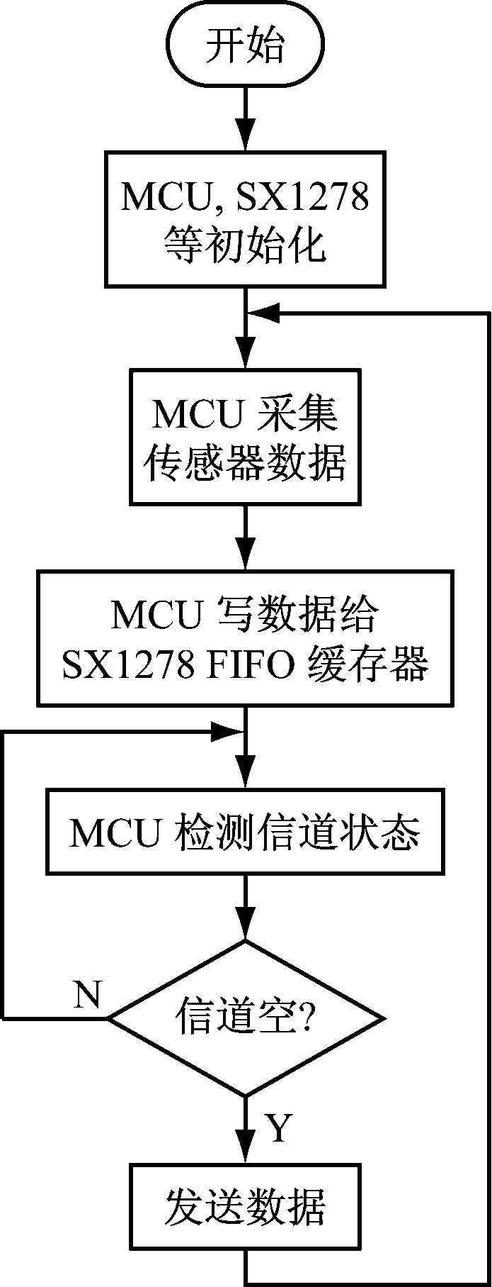 width=127,height=332,dpi=110