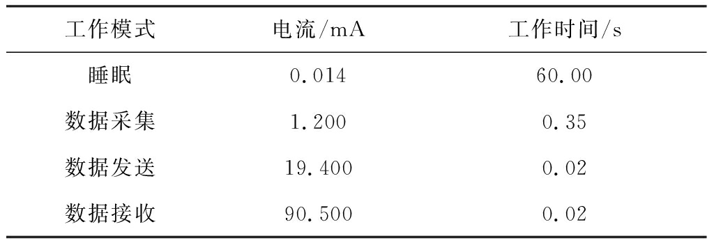 width=375,height=129,dpi=110