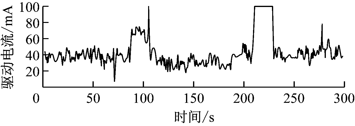 width=268,height=95,dpi=110