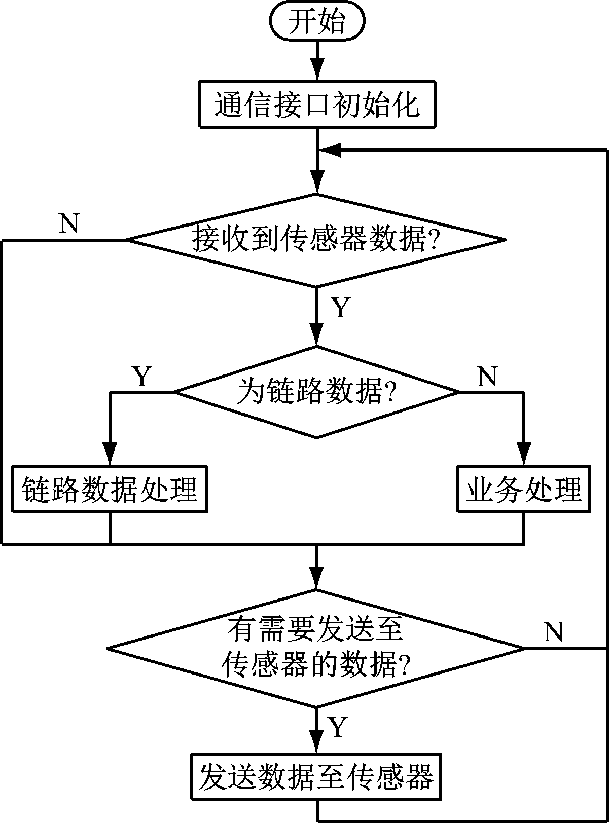 width=220,height=298,dpi=110