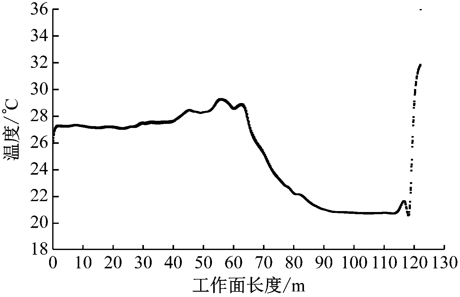 width=271,height=174,dpi=110