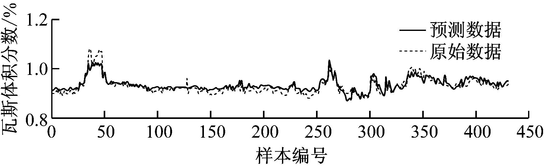 width=319,height=98,dpi=110