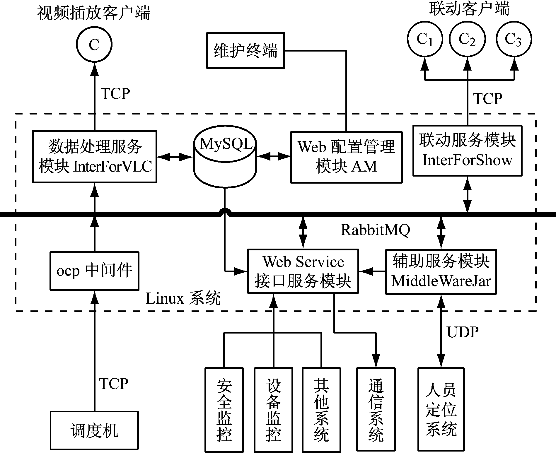 width=347,height=283,dpi=110