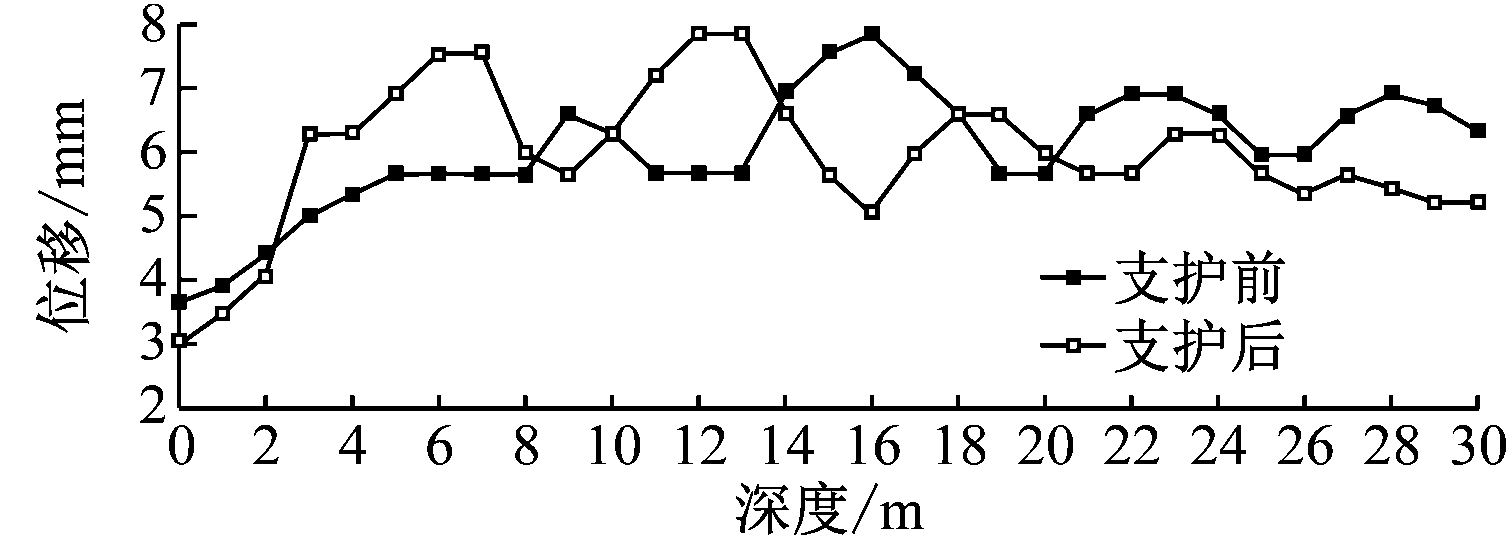 width=276,height=100,dpi=110