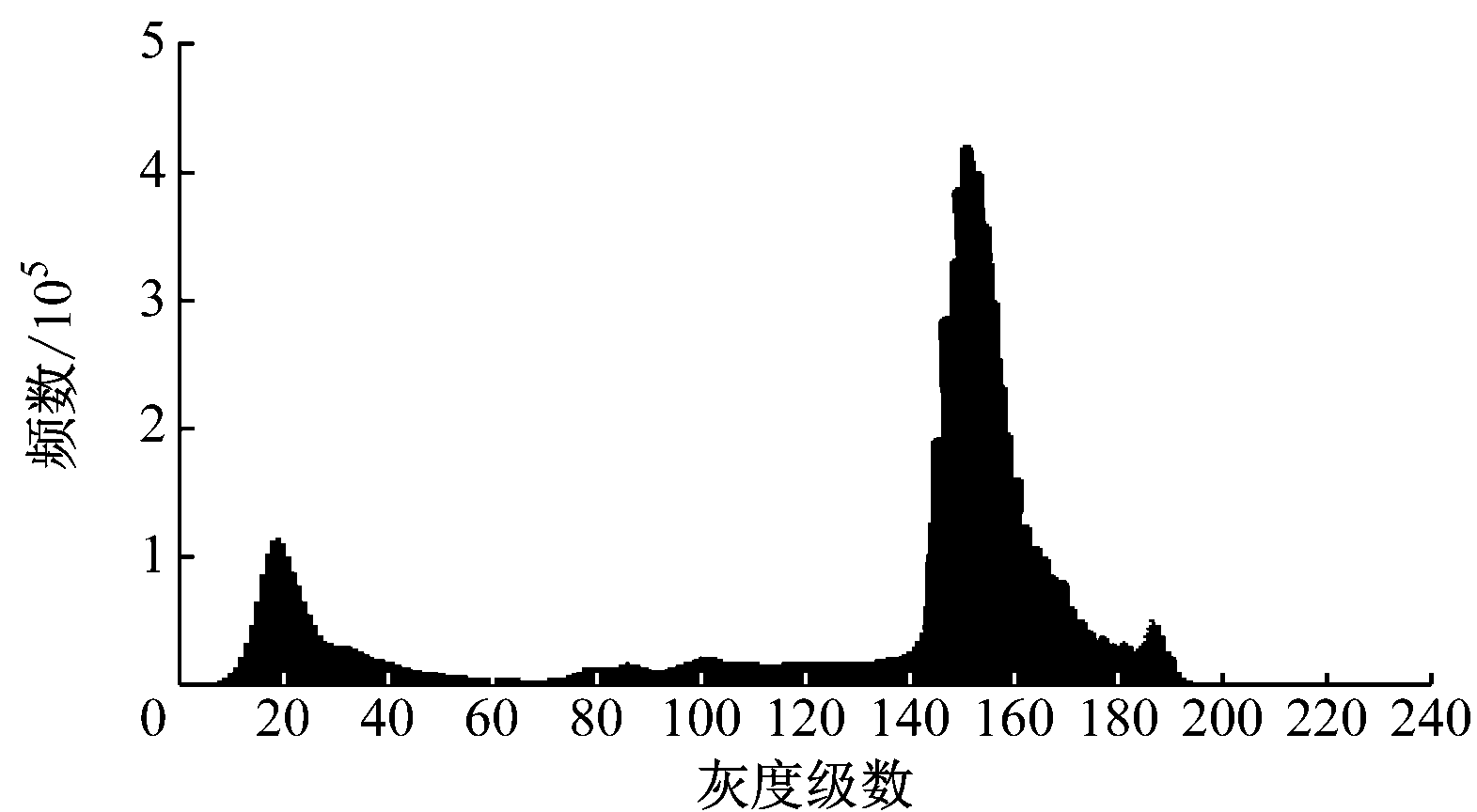 width=288,height=158,dpi=110