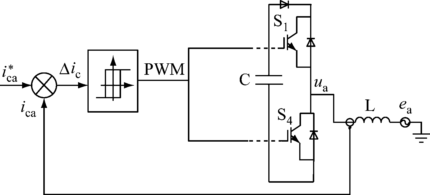 width=267,height=121,dpi=110
