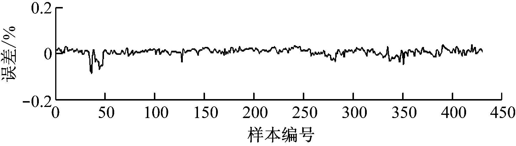 width=323,height=91,dpi=110