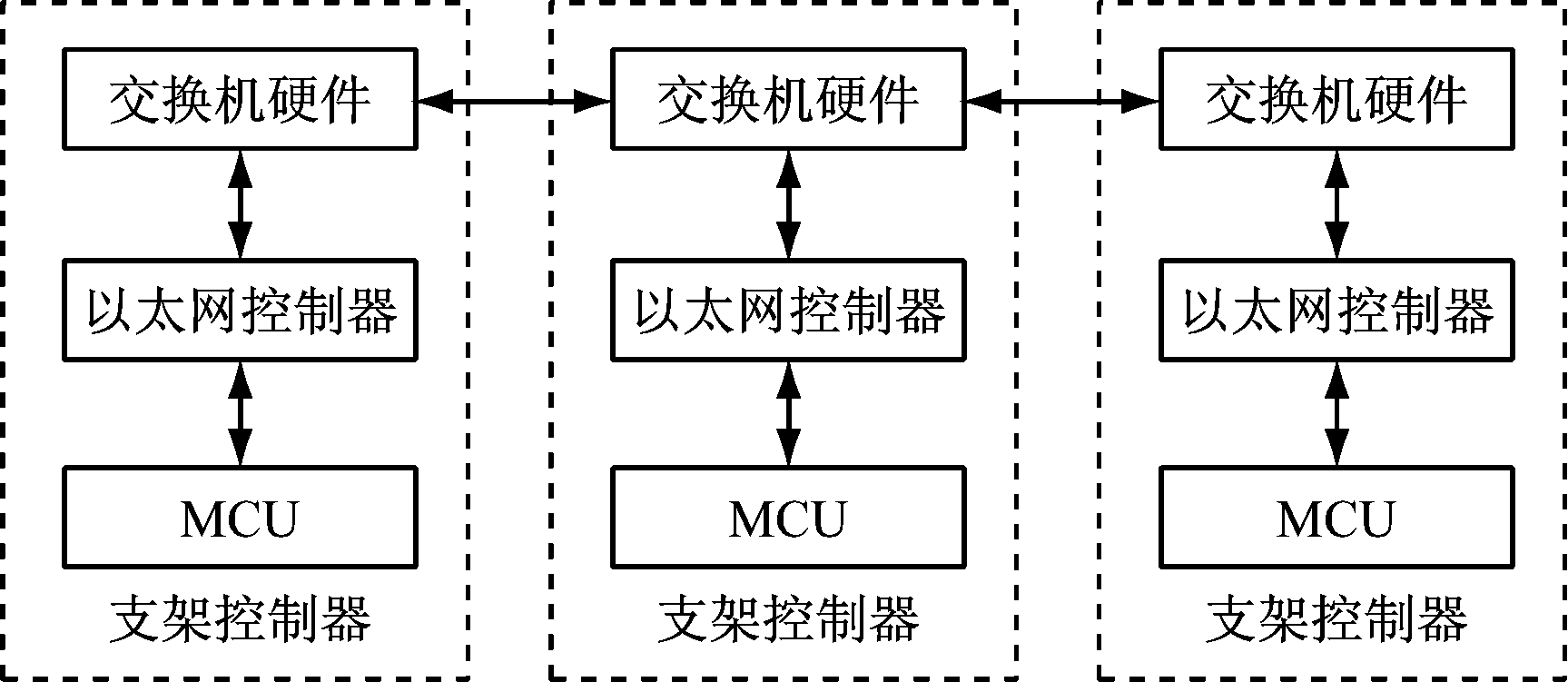 width=316,height=137,dpi=110