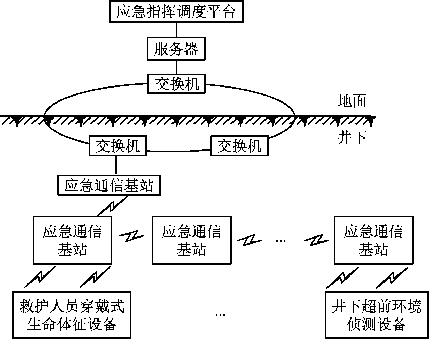 width=304,height=240,dpi=110