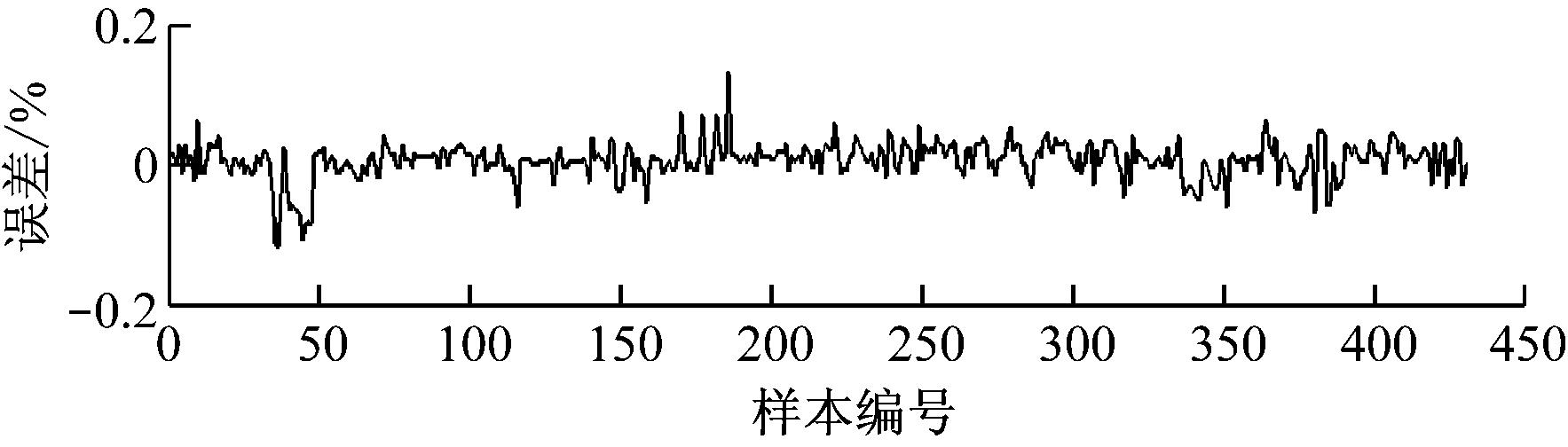 width=323,height=92,dpi=110