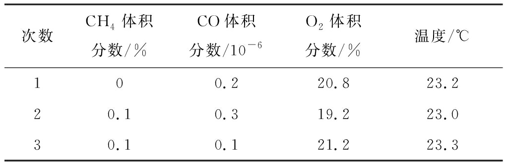 width=375,height=123,dpi=110