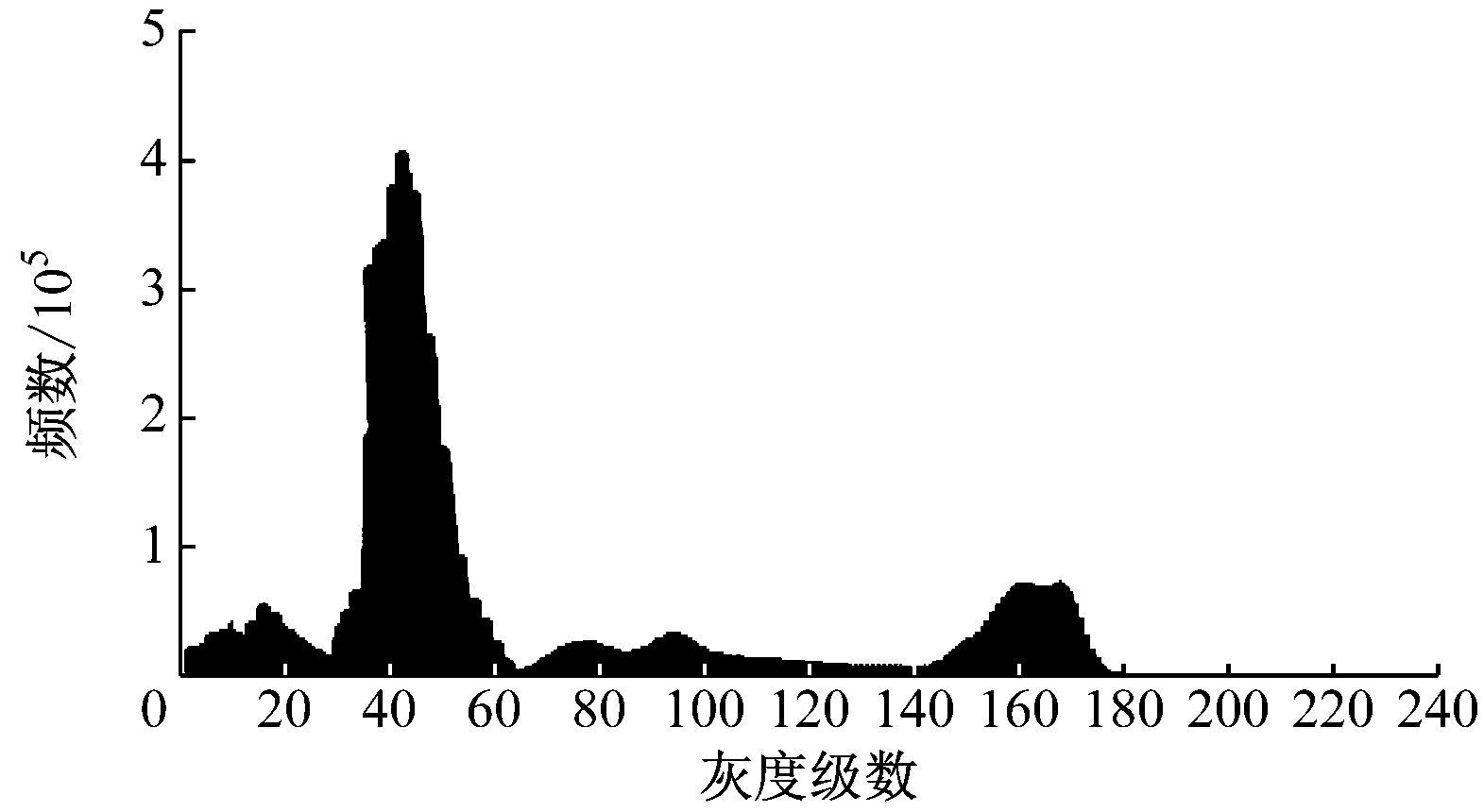 width=288,height=157,dpi=110