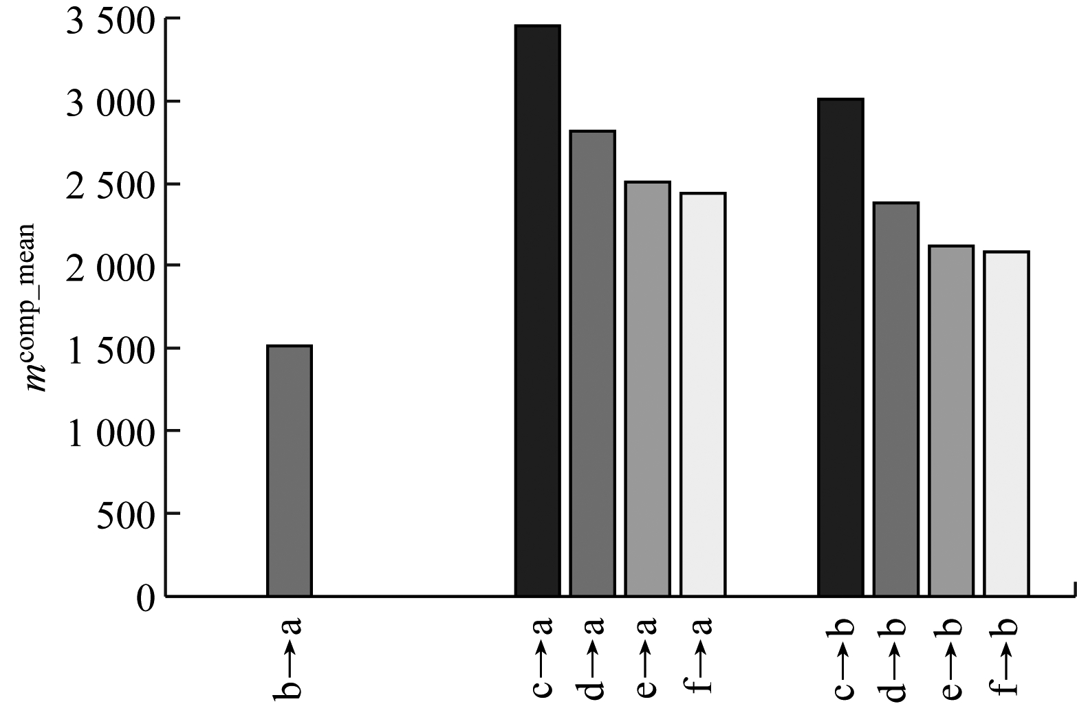 width=287,height=187,dpi=110