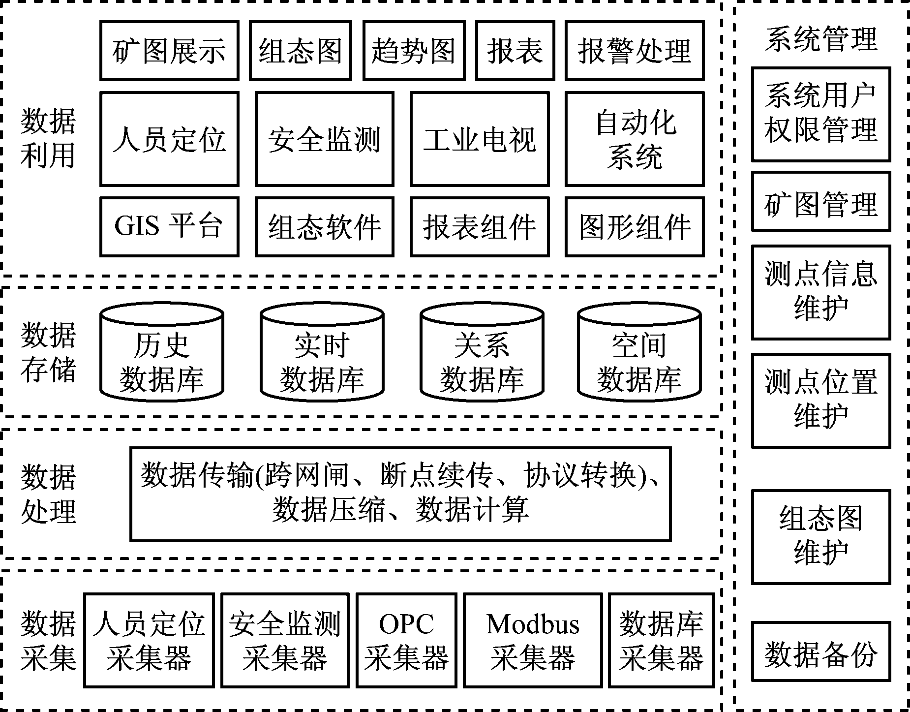 width=339,height=265,dpi=110