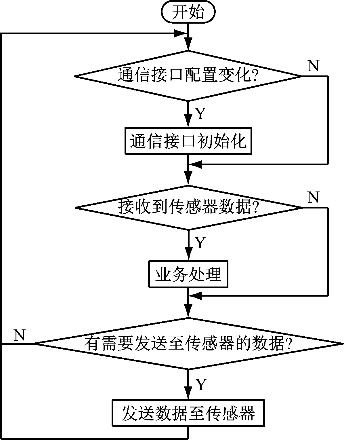 width=219,height=280,dpi=110