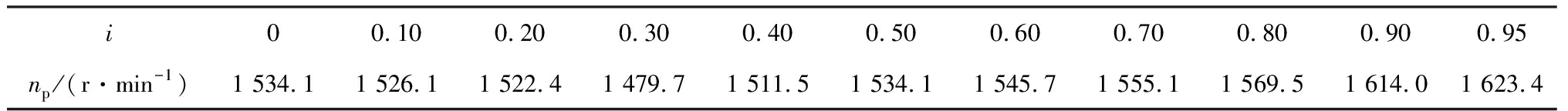width=745,height=52,dpi=110