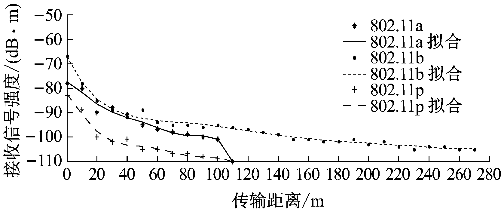 width=305,height=129,dpi=110