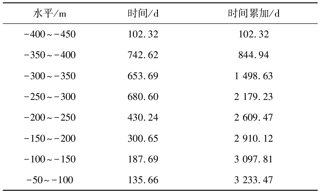 width=375,height=222,dpi=110