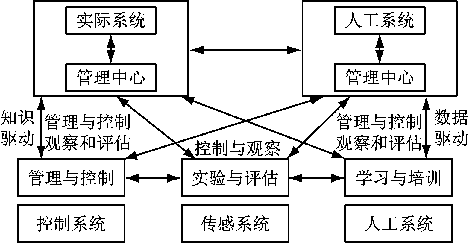 width=287,height=148,dpi=110