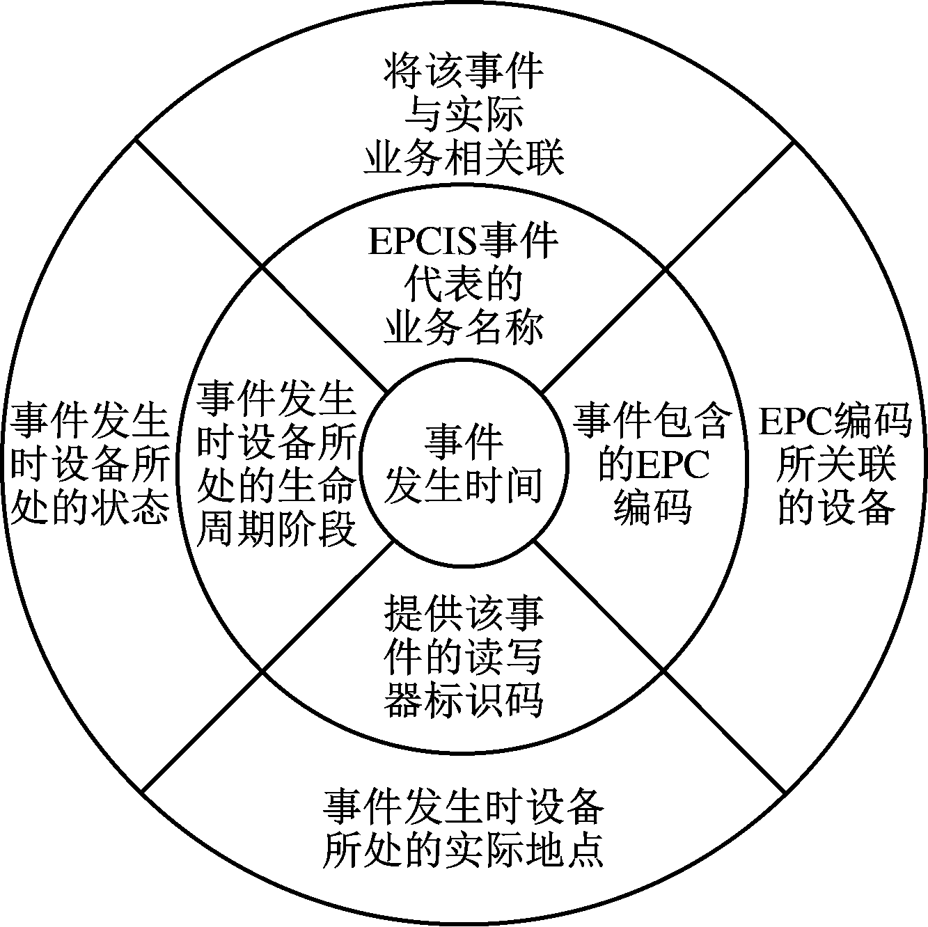 width=244,height=244,dpi=110