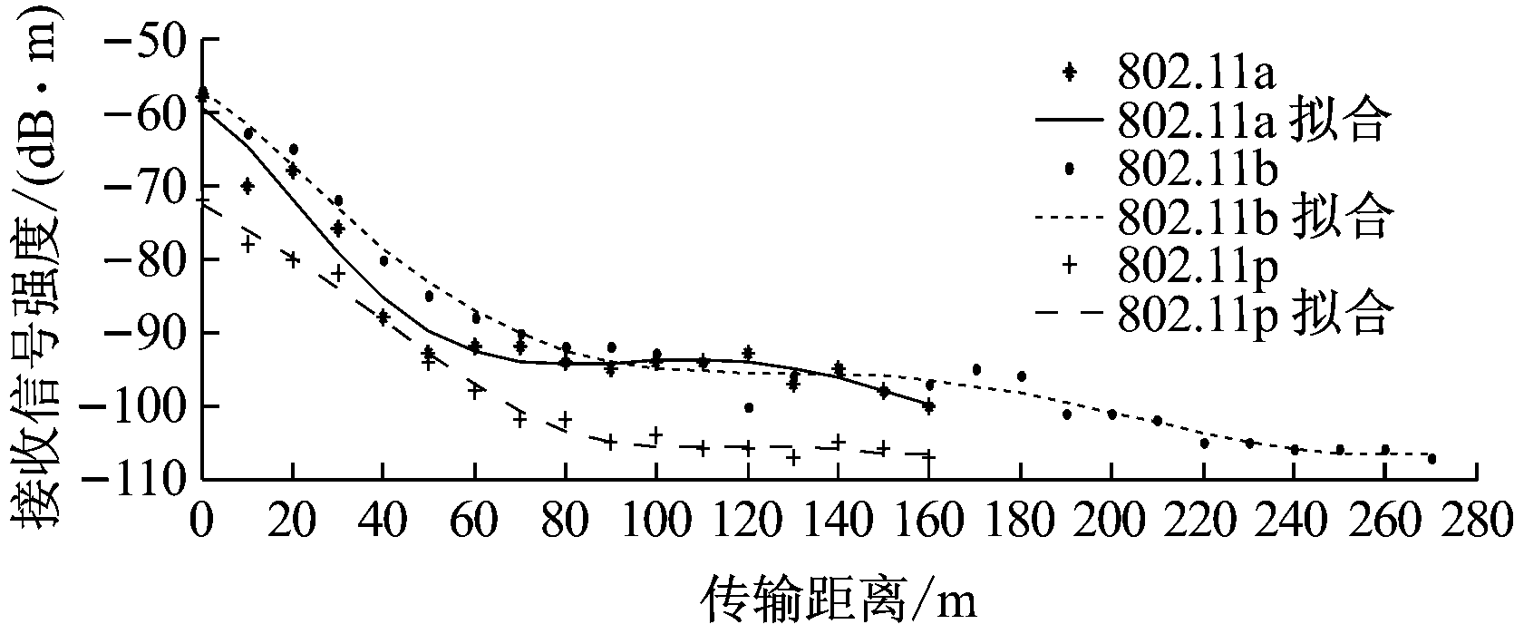 width=306,height=128,dpi=110