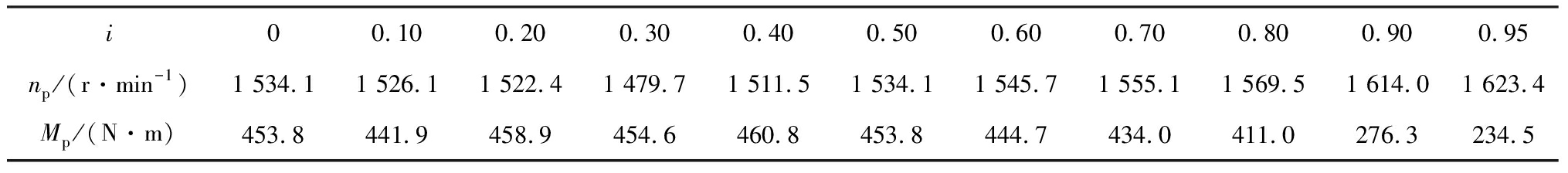 width=744,height=82,dpi=110
