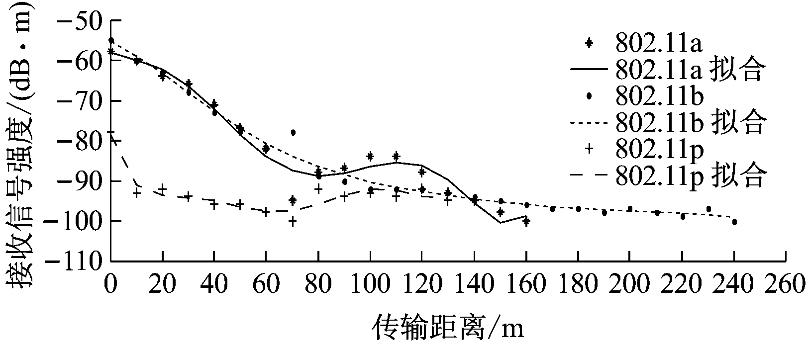 width=297,height=127,dpi=110