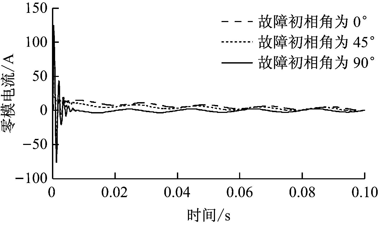 width=268,height=157,dpi=110