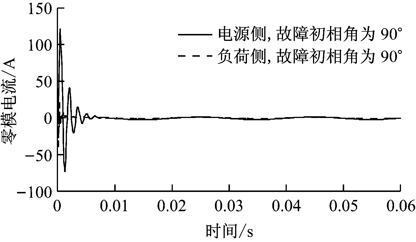 width=264,height=154,dpi=110