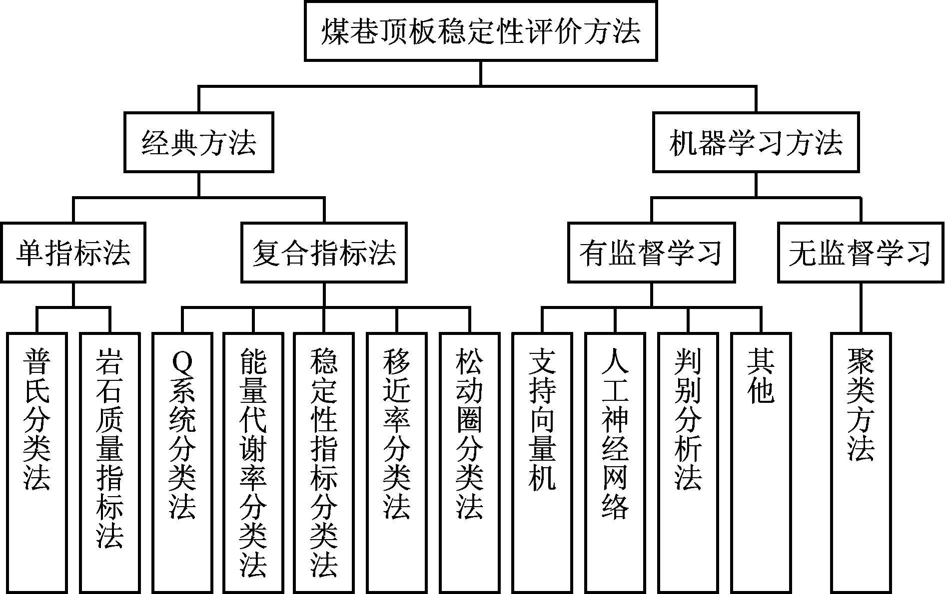 width=346,height=218,dpi=110