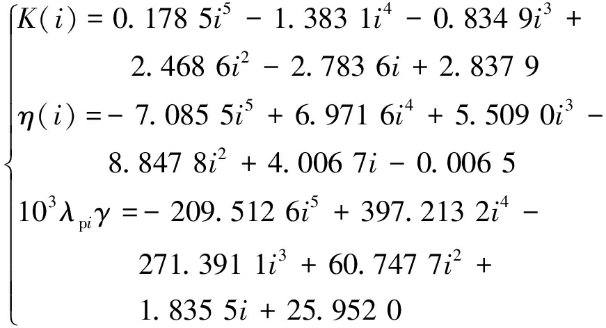 width=319,height=173,dpi=110