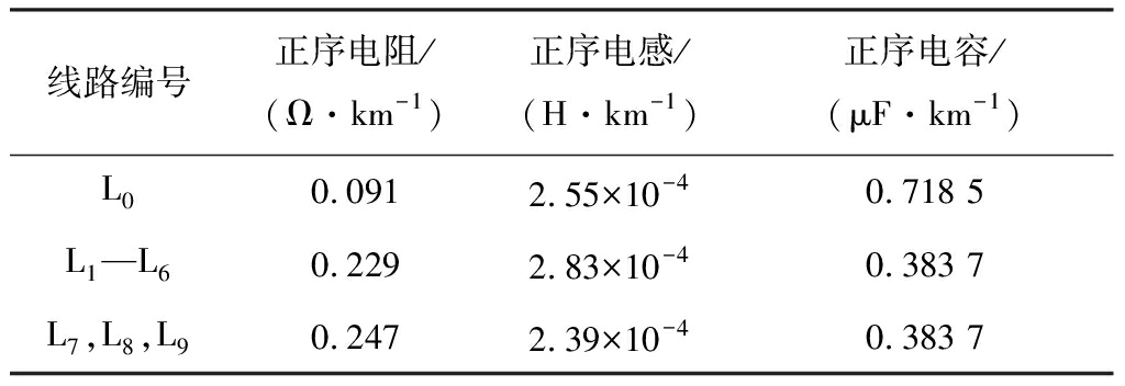 width=375,height=129,dpi=110