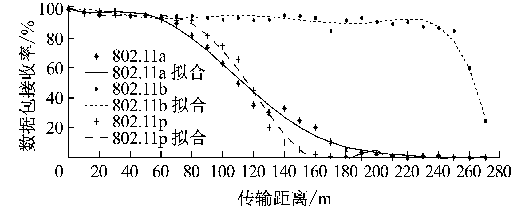 width=305,height=125,dpi=110