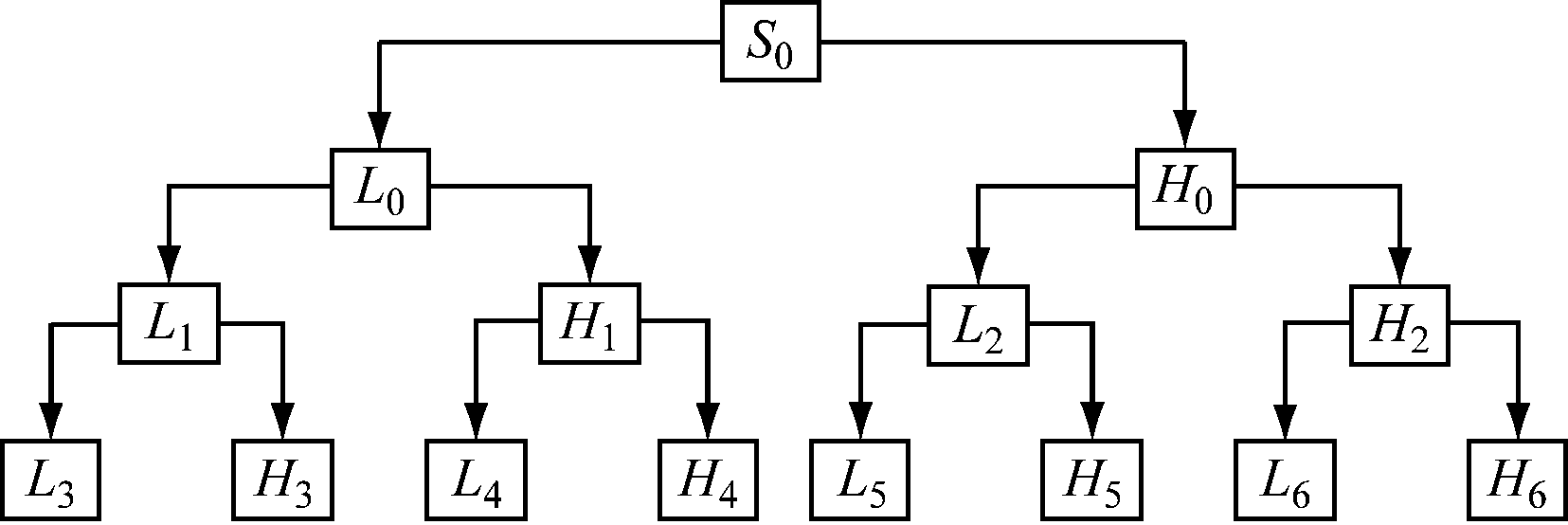 width=303,height=101,dpi=110