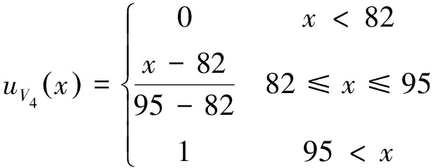 width=225,height=88,dpi=110