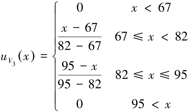 width=225,height=134,dpi=110