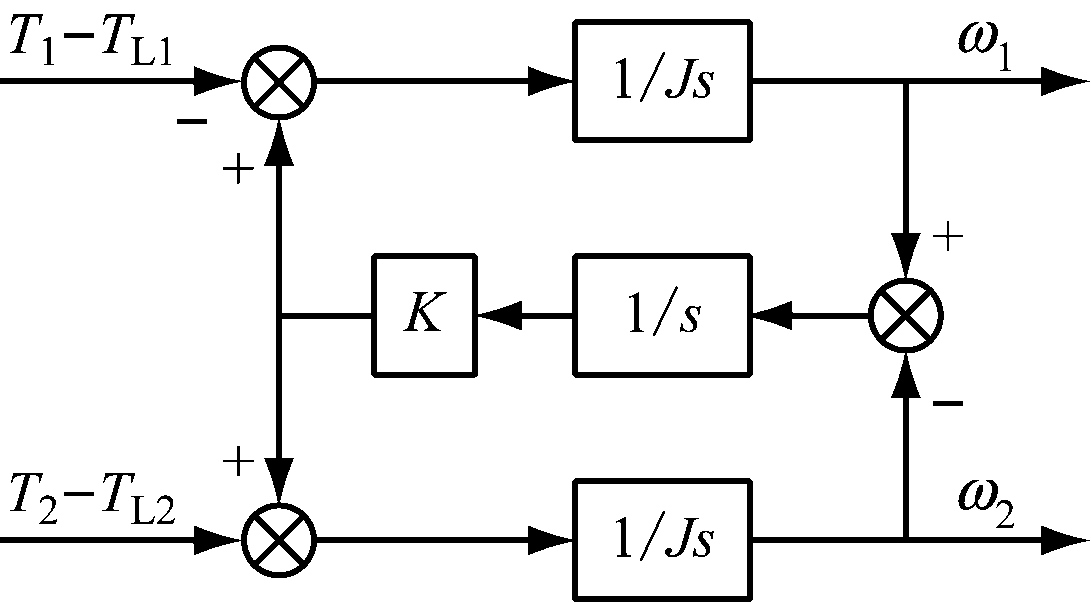 width=200,height=110,dpi=110