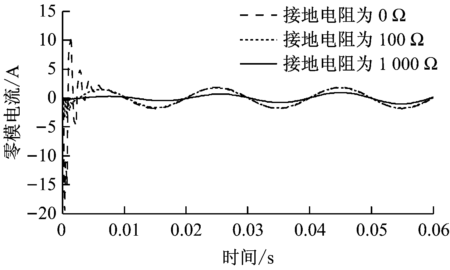 width=264,height=158,dpi=110
