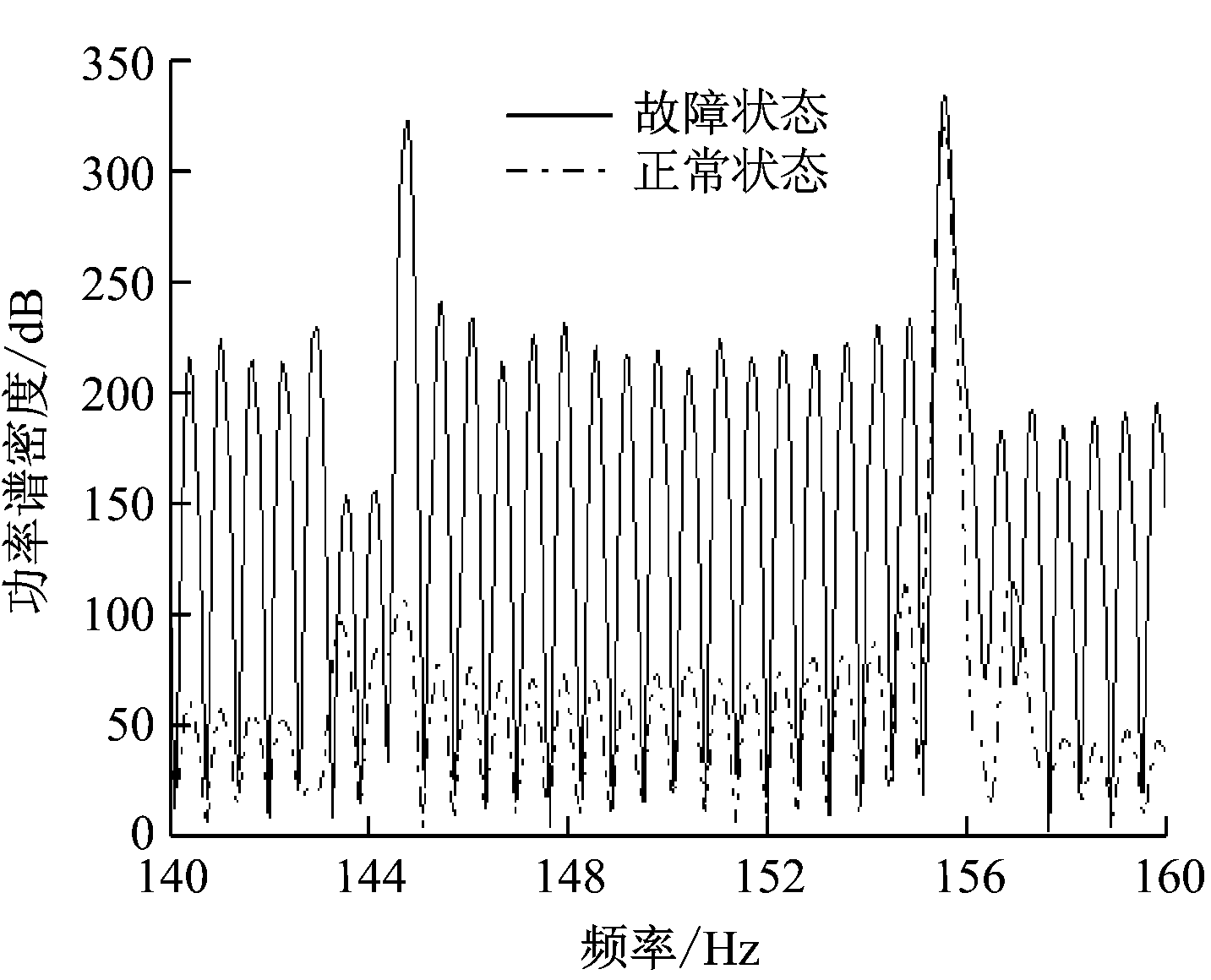 width=262,height=212,dpi=110