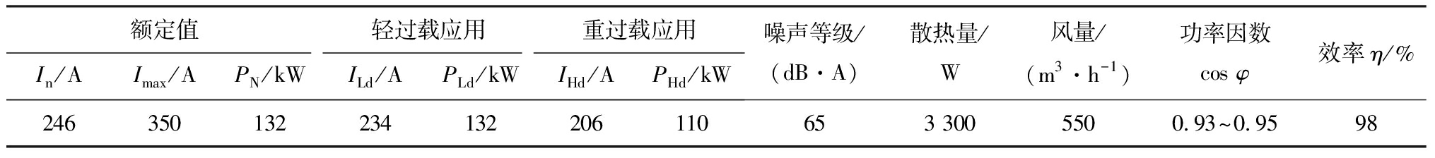 width=744,height=82,dpi=110