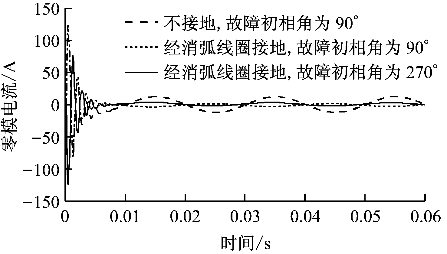 width=270,height=154,dpi=110