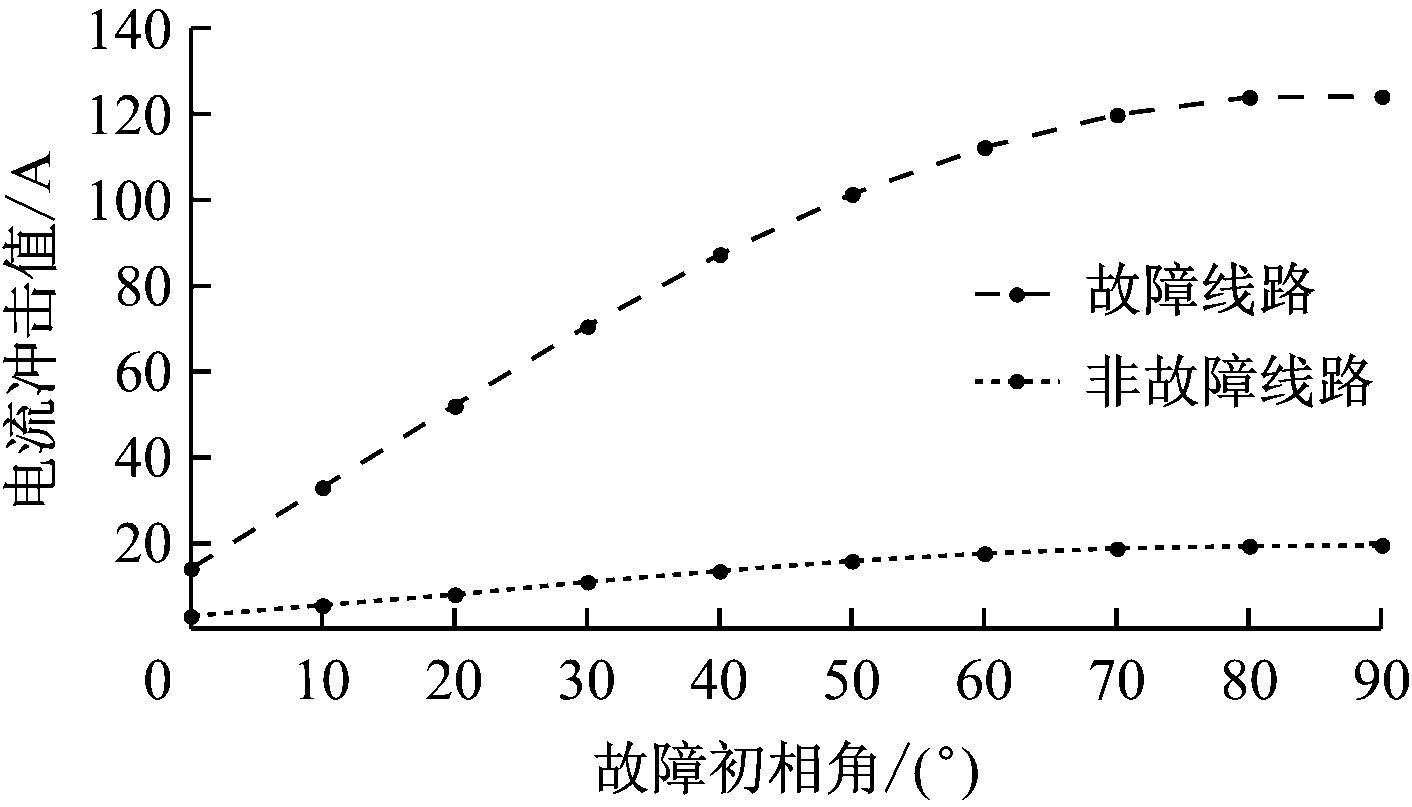 width=258,height=147,dpi=110